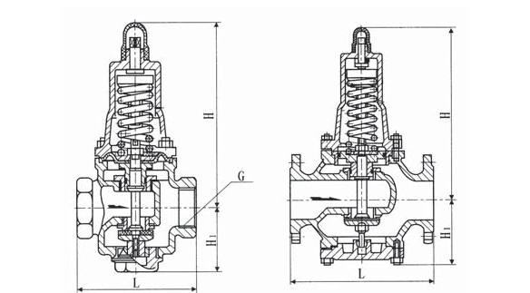 减压稳压阀   Y110、Y410、Y416,  Y425