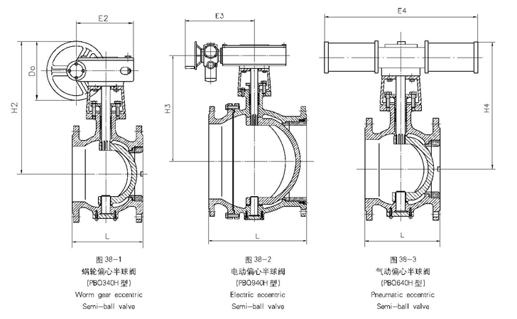 偏心半球阀 PBQ47