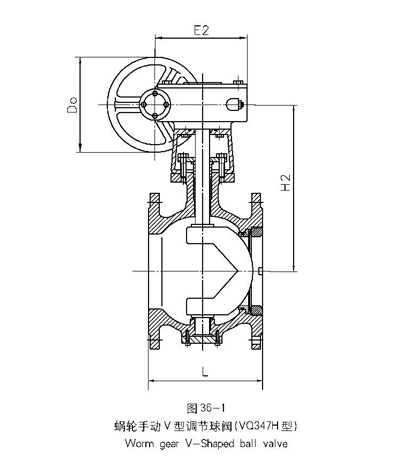 V型调节球阀