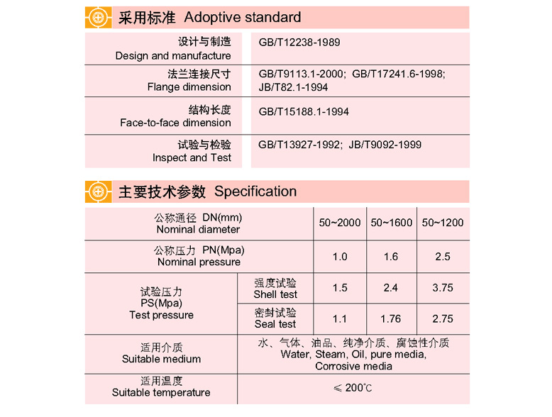 法兰式双向密封高性能蝶阀