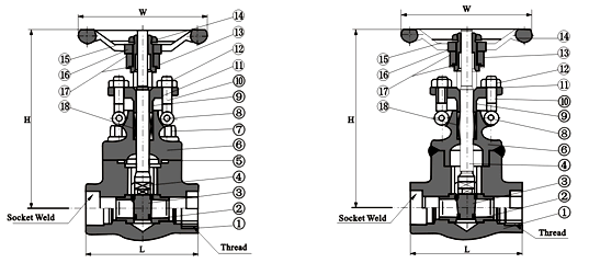 forged steel gate valve